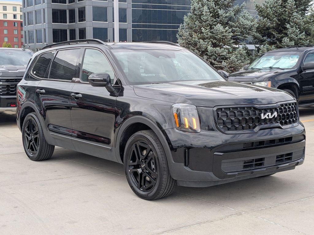 2024 Kia Telluride